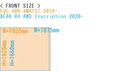 #EQC 400 4MATIC 2018- + XC40 B4 AWD Inscription 2020-